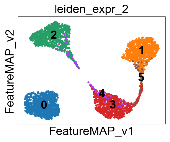 ../_images/notebook_test_model_linear_one_isolated_1_39_4.png