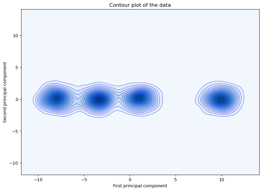 ../_images/notebook_test_model_linear_one_isolated_1_6_0.png