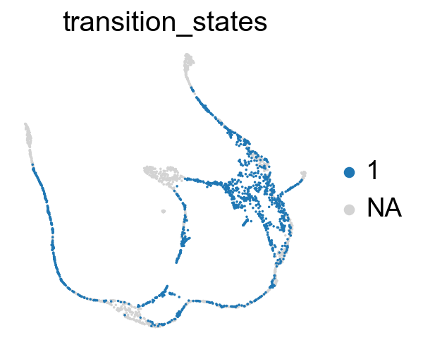 ../_images/notebook_test_pancreas_34_1.png