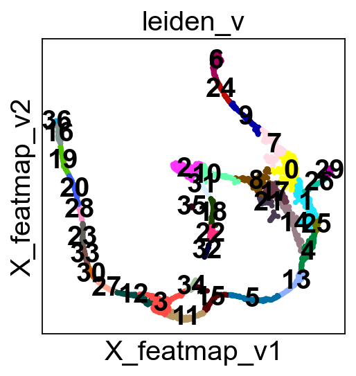 ../_images/notebook_test_pancreas_40_0.png